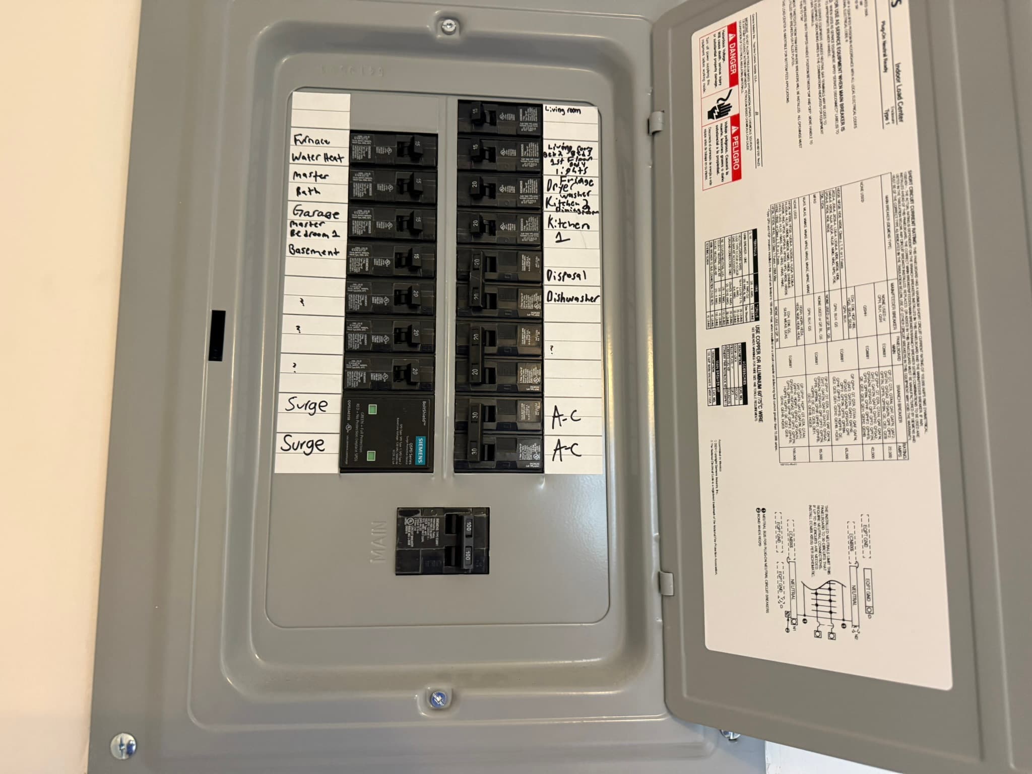 Electrical Panel Inspection